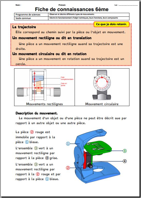 Fiche de connaissances